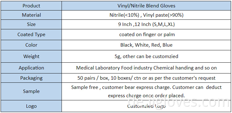 Fabrik Direktverkäufe billige Einweg -Schönheits -Tattoo Pink Vinyl Nitril Blended Handschuhe